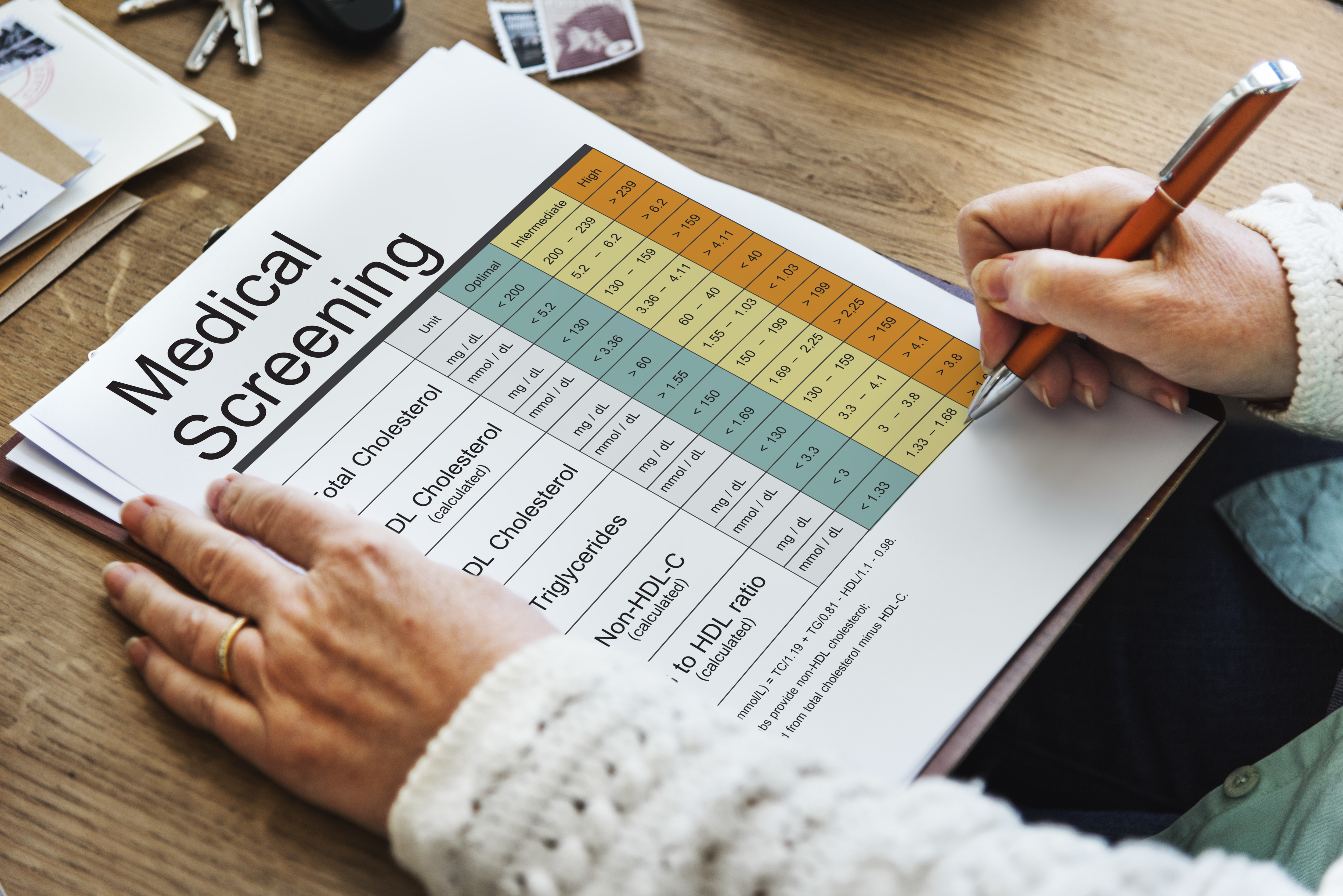 Pain progression and medication chart example